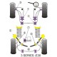 PAIRE SB train avant Concentrique Powerflex BMW E30